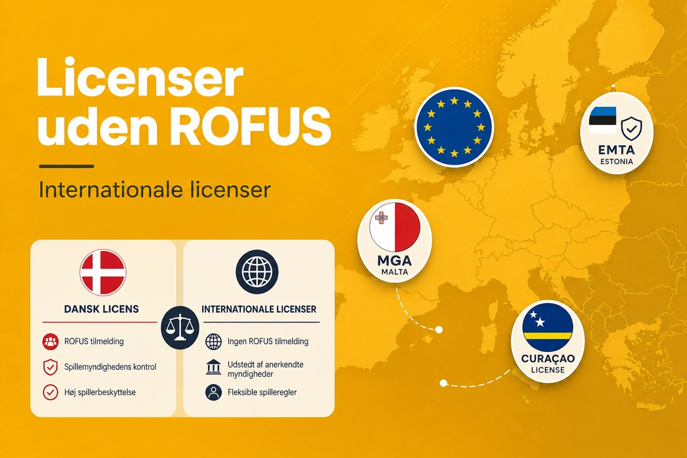 casino uden rofus dansk