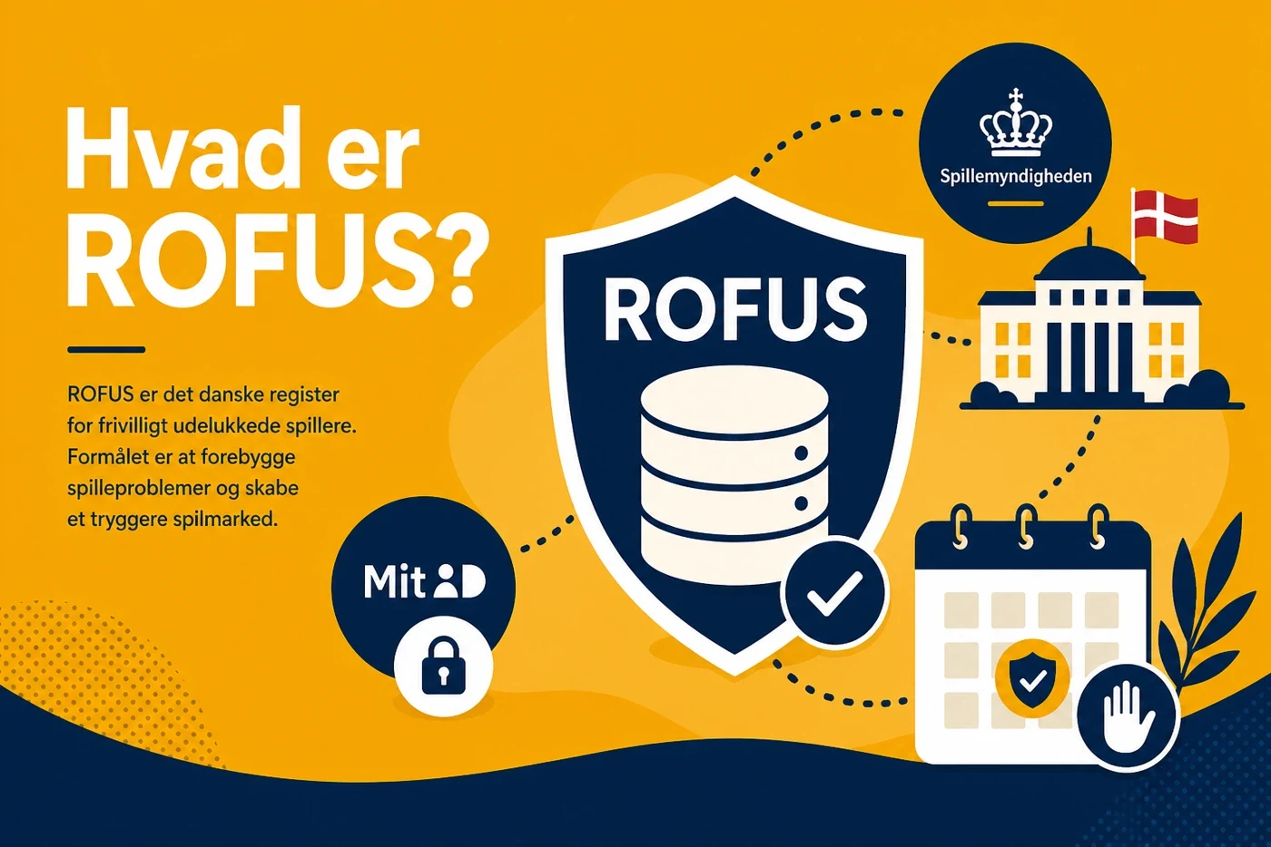 online casino uden rofus
